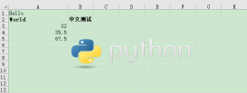 Python数据报表之Excel操作模块用法分析