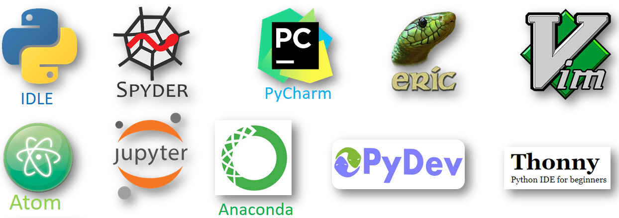 这6款Python IDE&代码编辑器，你都用过吗？