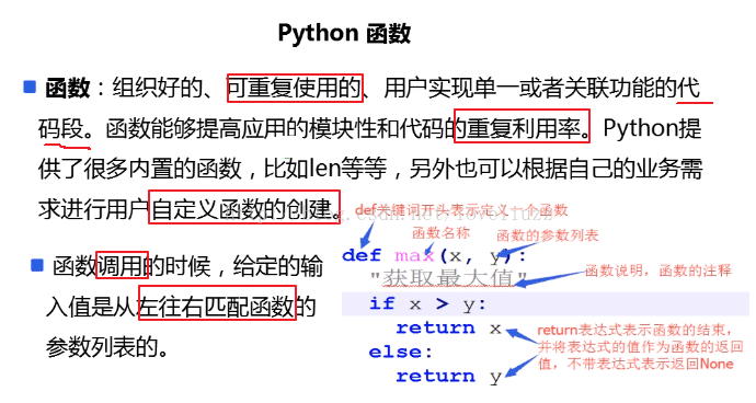 Python3.5基础之函数的定义与使用实例详解【参数、作用域、递归、重载等】
