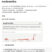 node爬取微博的数据的简单封装库nodeweibo使用指南