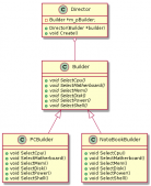 C++设计模式之建造者模式(Builder)