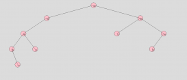 PHP实现绘制二叉树图形显示功能详解【包括二叉搜索树、平衡树及红黑树】