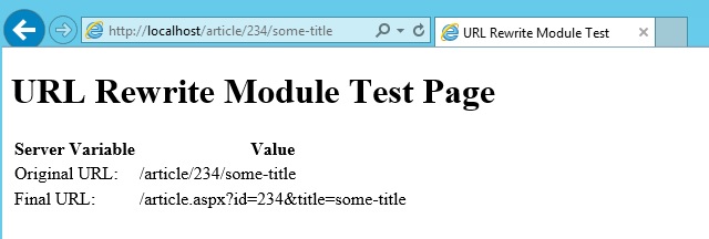 URL Rewrite Module 2.1 URL重写模块规则写法
