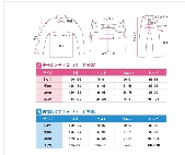 php生成缩略图质量较差解决方法代码示例