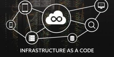 云数据中心需要基础设施即代码（IaC）