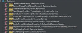 Java ThreadPoolExecutor 线程池的使用介绍