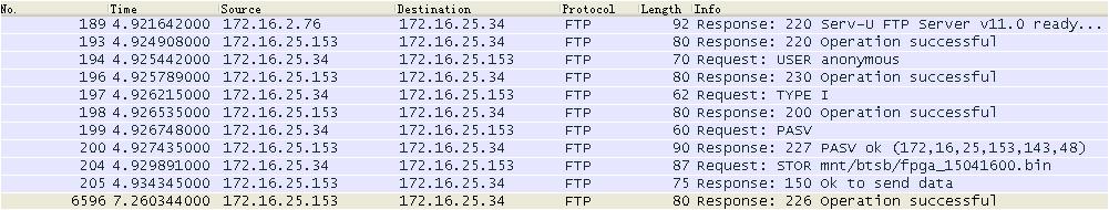 Python实现FTP文件传输的实例
