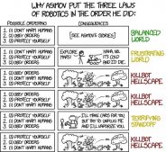 我们为什么要减少Python中循环的使用