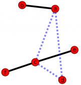 python networkx 根据图的权重画图实现