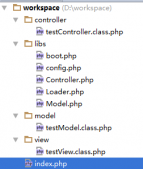 PHP MVC框架中类的自动加载机制实例分析