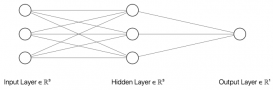 Python创建简单的神经网络实例讲解