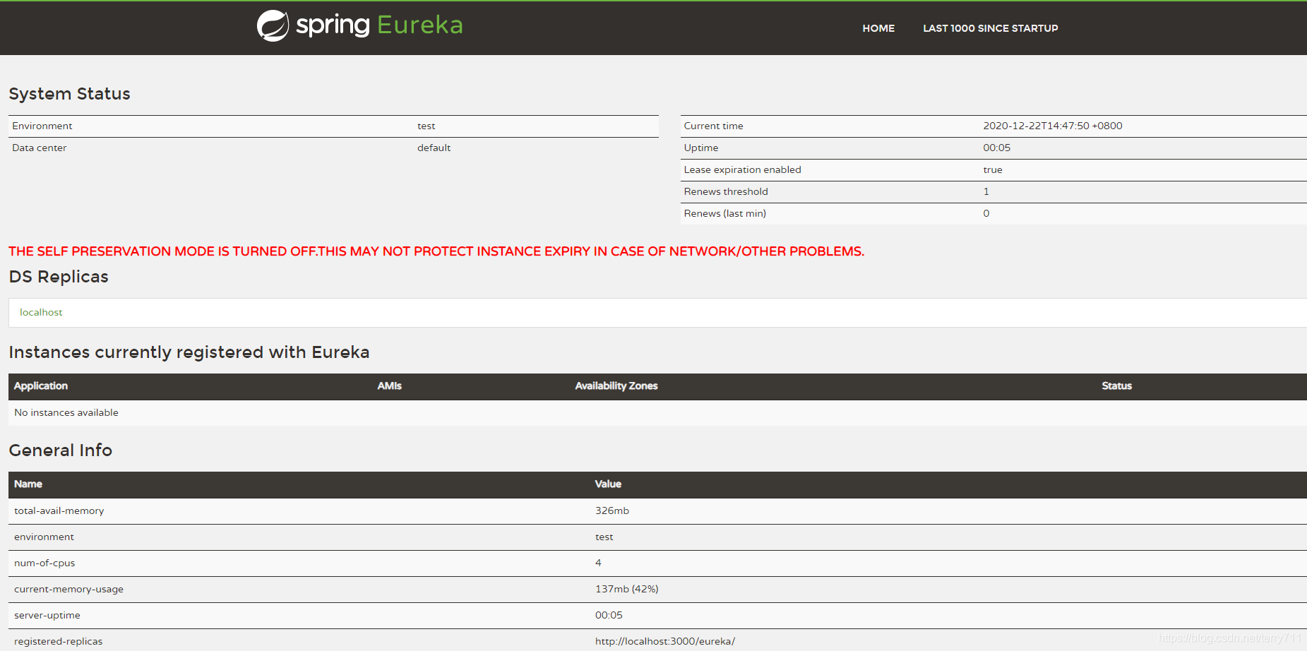 Spring Cloud Eureka 注册与发现操作步骤详解