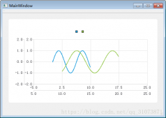 Qt图形图像开发之曲线图表模块QChart库一个chart中显示两条曲线详细方法与实例