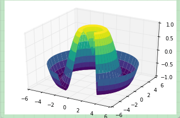 python如何用matplotlib创建三维图表
