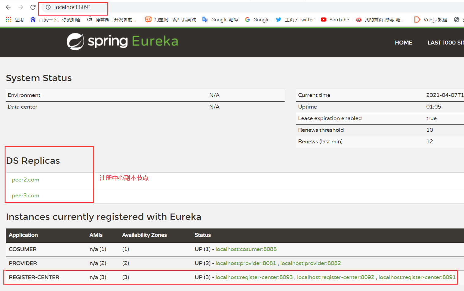 SpringCloud搭建netflix-eureka微服务集群的过程详解