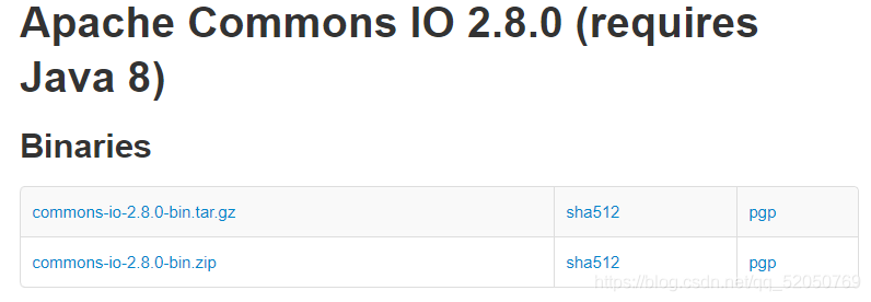 Java commons io包实现多线程同步图片下载入门教程