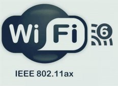 WiFi 6路由升级与否要看消费者自身情况