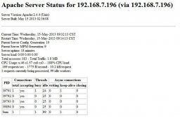 Apache中启用Server Status配置示例