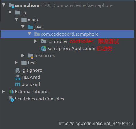 Java使用Semaphore对单接口进行限流
