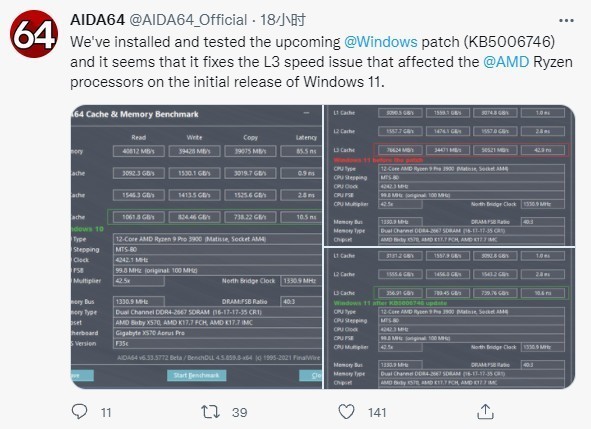 赶快升级！测试版Windows 11已修复AMD锐龙处理器L3缓存延迟问题
