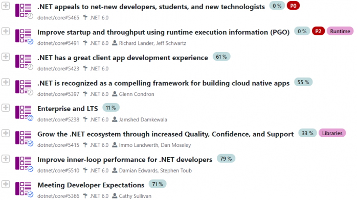 微软正式发布 .NET 6 坚定拥抱跨平台与统一开发体验