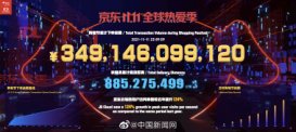 各大电商平台发布双十一战报 天猫京东双11销售额超8894亿元