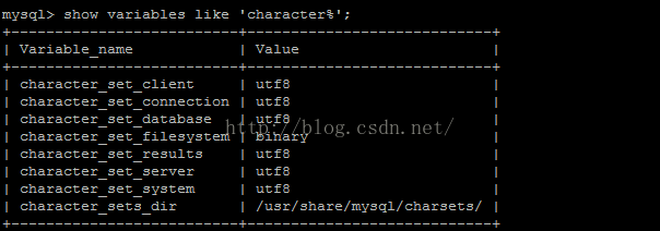 Linux使用MySQL忘记root密码及修改MySQL默认编码