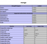 Linux服务器安装PHP MongoDB扩展的方法