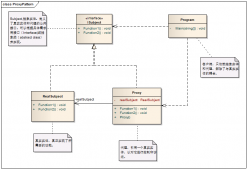 C# 设计模式系列教程-代理模式