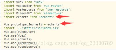 vue中echarts的用法及与elementui-select的协同绑定操作