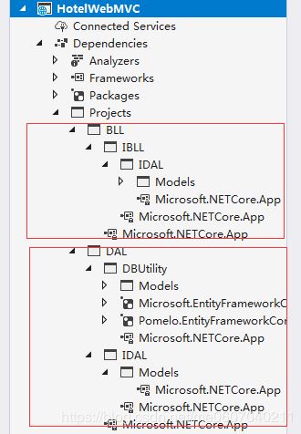 基于.NET Core 3.1 网站开发和部署的方法