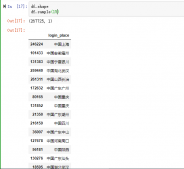 pandas数据处理清洗实现中文地址拆分案例