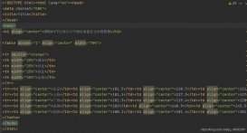 Python将CSV文件转化为HTML文件的操作方法