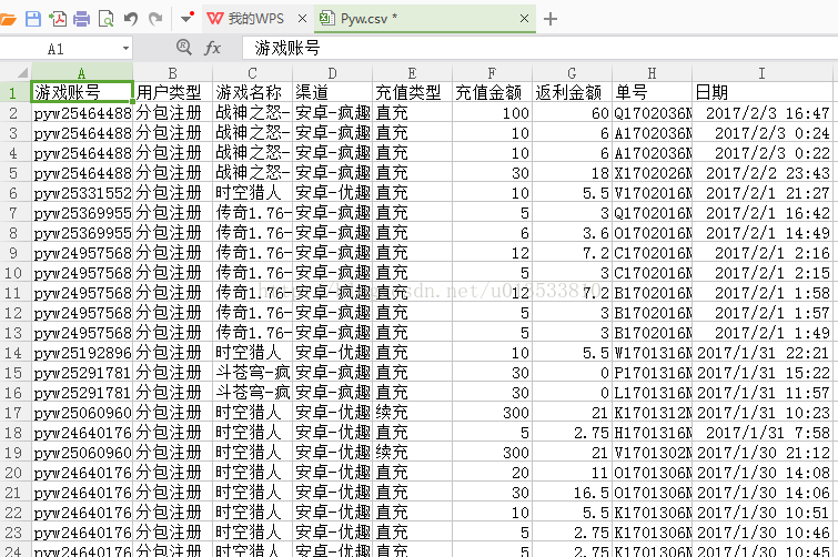 使用pandas生成/读取csv文件的方法实例