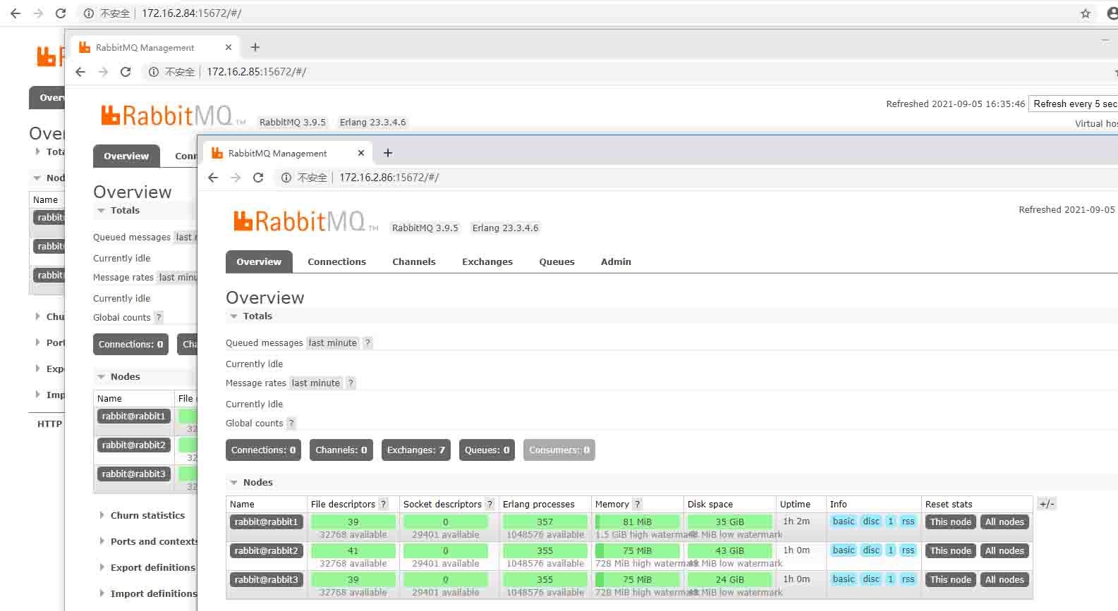 运用.net core中实例讲解RabbitMQ高可用集群构建
