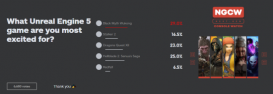 IGN票选玩家最感兴趣虚幻5游戏 《黑神话》排第一