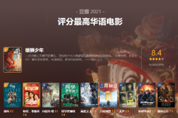 豆瓣年度电影榜单揭晓 《雄狮少年》8.4分领衔华语榜