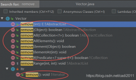 基于java构造方法Vector删除元素源码分析