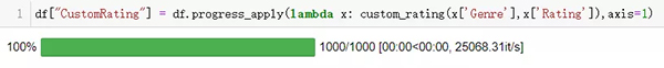 详解 Pandas 与 Lambda 结合进行高效数据分析