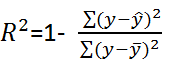 R语言中R-squared与Adjust R-squared参数的解释