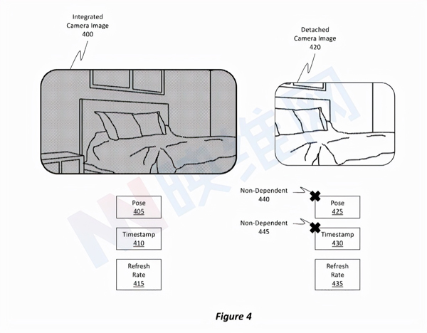 微软专利分享WMR系列VR头显支持MR透视效果的图像对齐方法和系统