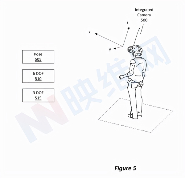 微软专利分享WMR系列VR头显支持MR透视效果的图像对齐方法和系统