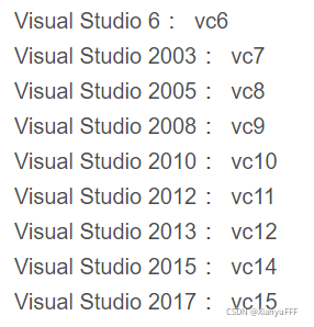 vs2019配置C++版OpenCV的方法步骤