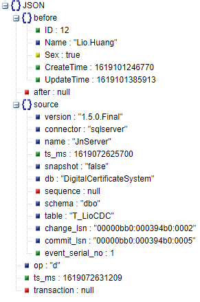 解析SQL Server CDC配合Kafka Connect监听数据变化的问题