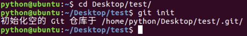 Python项目管理Git常用命令详图讲解