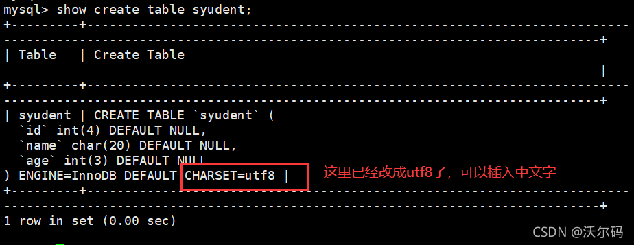 Linux系统下修改mysql字符集为UTF8步骤