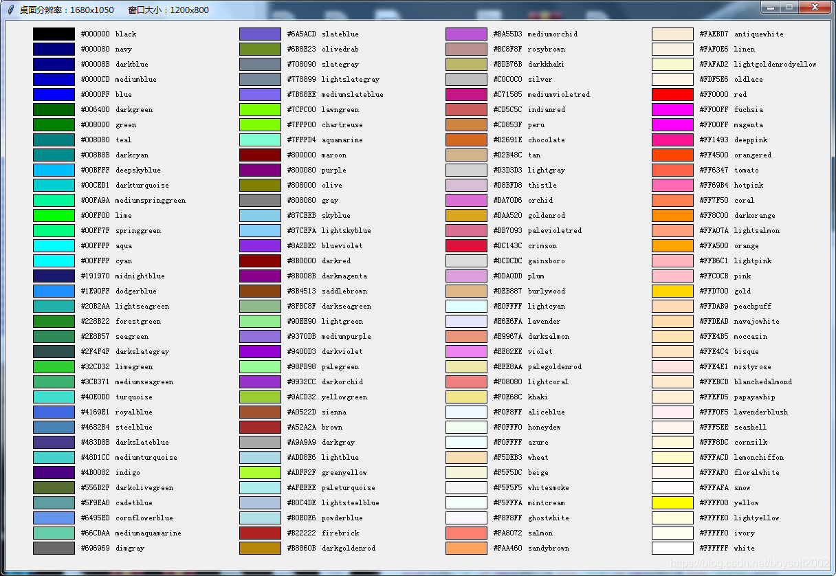 Python编程tkinter库Canvas实现涂鸦颜色表及围棋盘示例
