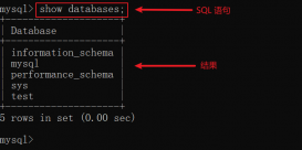 MySQL 数据库的对库的操作及其数据类型