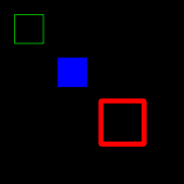 python opencv鼠标画矩形框之cv2.rectangle()函数