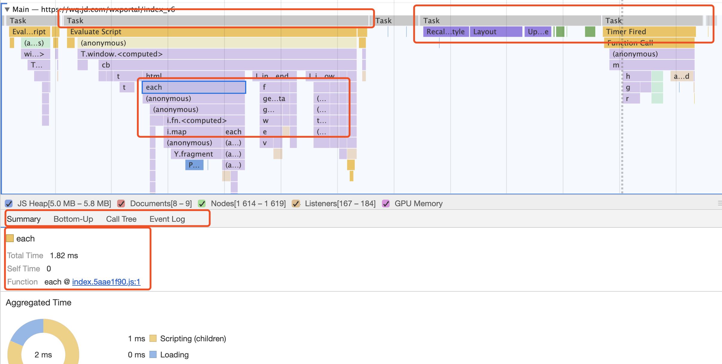 利用 Chrome Dev Tools 进行页面性能分析的步骤说明(前端性能优化)